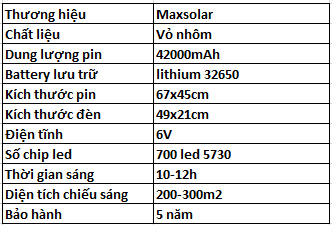 thông số kỹ thuật đèn bàn chải 600w