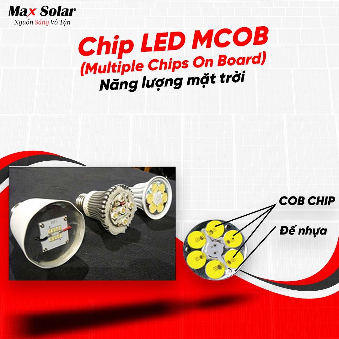 Chip LED MCOB (Multiple Chips On Board)