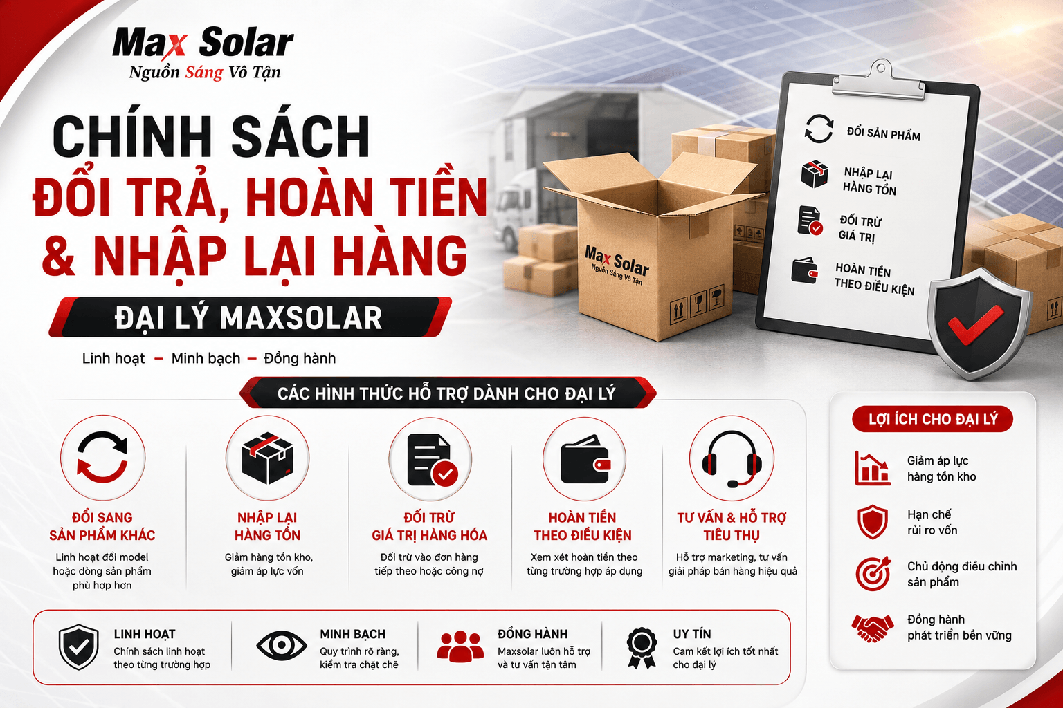 Chính Sách Đổi Trả, Hoàn Tiền & Nhập Lại Hàng
