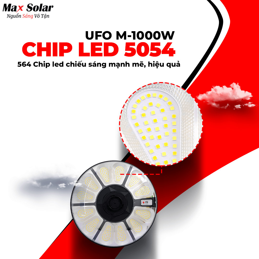 Đèn năng lượng được tích hợp 564 chip LED 5054
