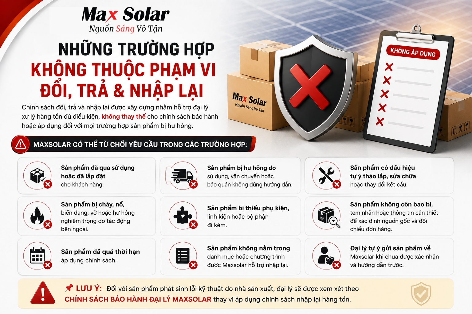 Những Trường Hợp Không Thuộc Phạm Vi Đổi, Trả & Nhập Lại